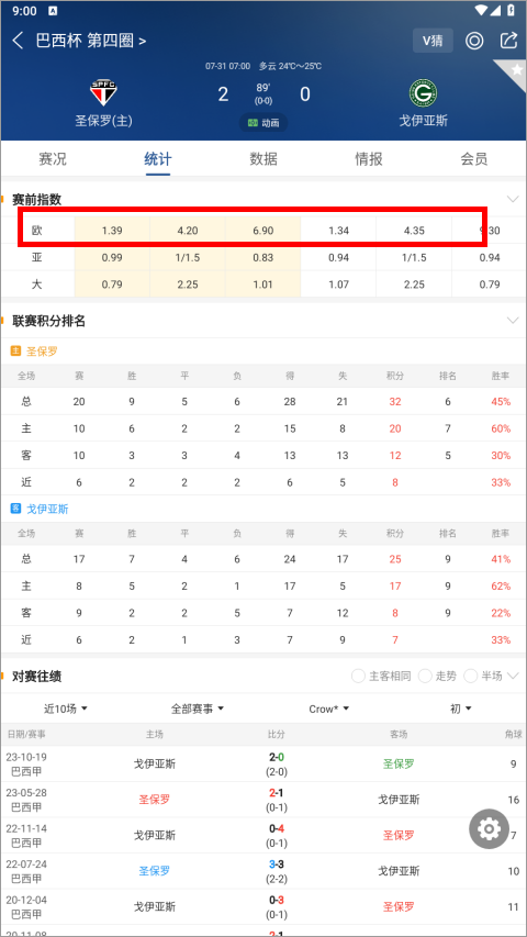籃箭比賽