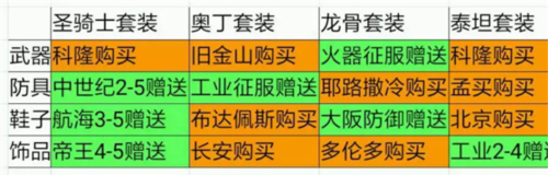 歐陸戰(zhàn)爭5帝國游戲