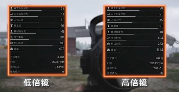 暗區(qū)突圍無(wú)限怎么改槍