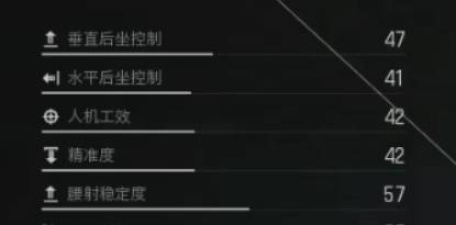 暗區(qū)突圍無(wú)限怎么改槍