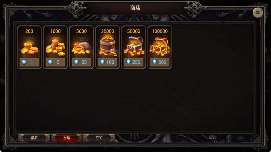 地下城與公主2