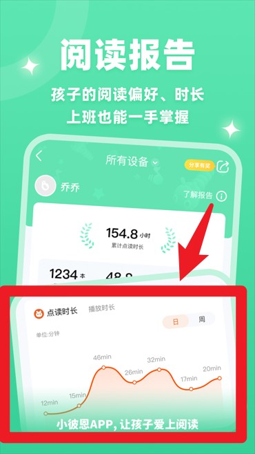 小彼恩正式版