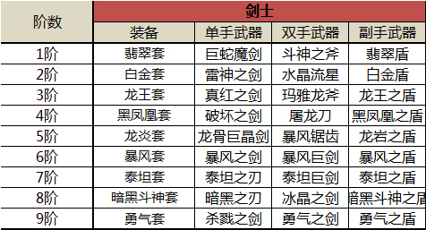 奇跡MU：覺(jué)醒官網(wǎng)版