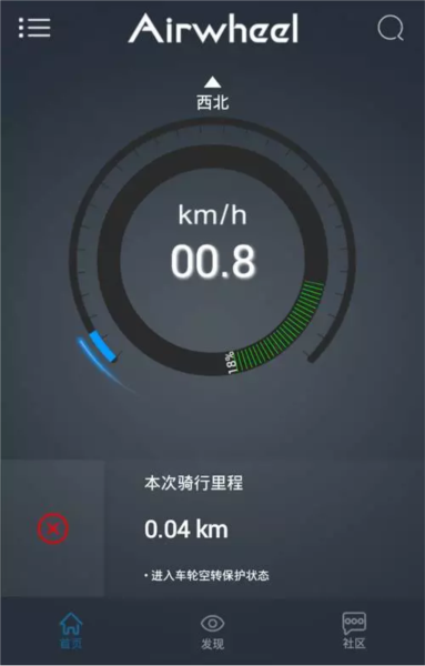 愛爾威