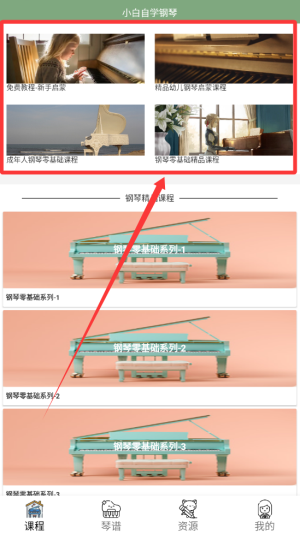 小白自學鋼琴