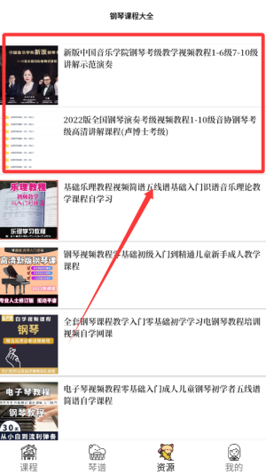 小白自學鋼琴