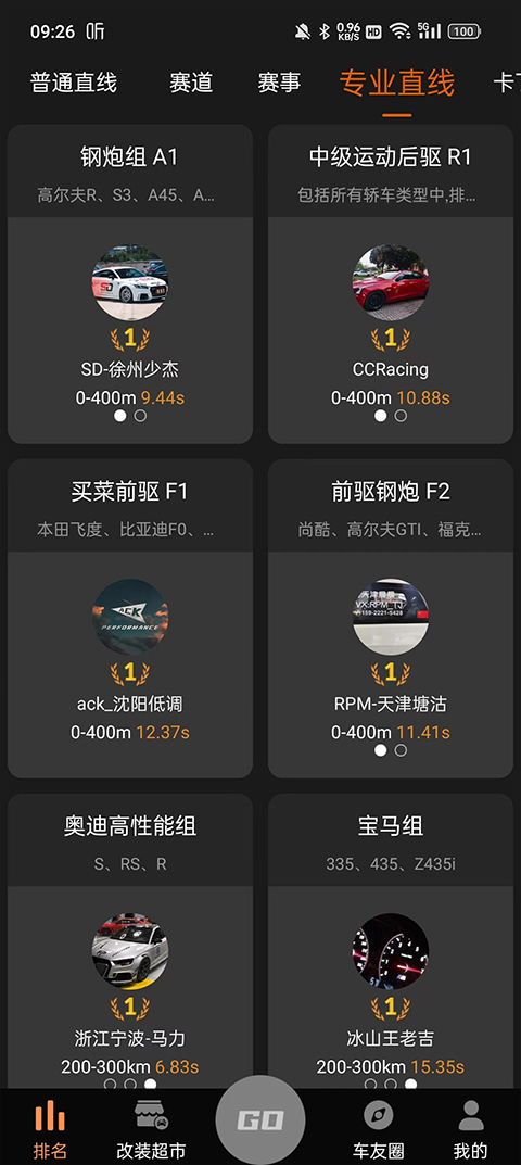 車(chē)涯