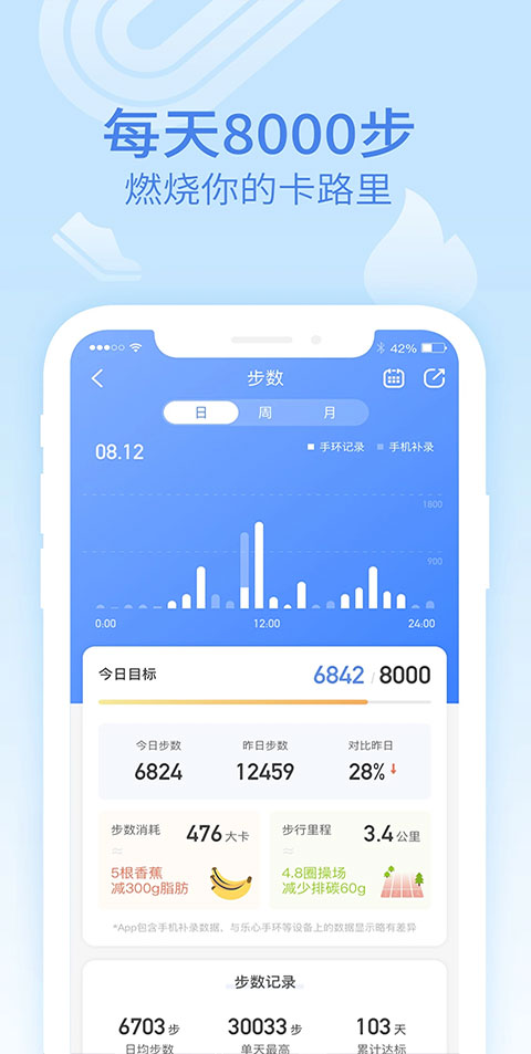 樂心健康
