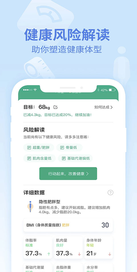 樂心健康