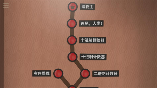 70億人