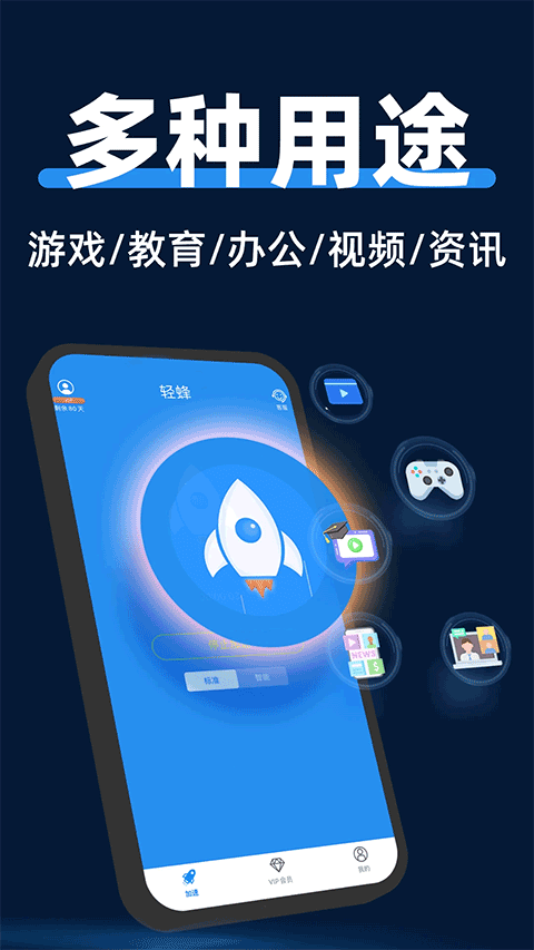 輕蜂加速器