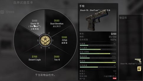Csgo槍戰(zhàn)者聯(lián)盟整合版