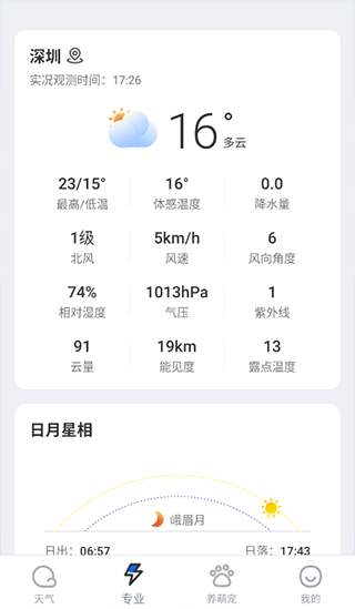 潮汐天氣