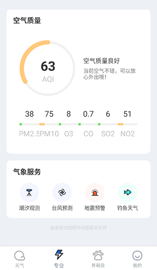 潮汐天氣