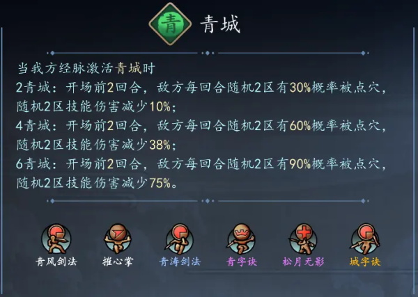 寸心之爭(zhēng)