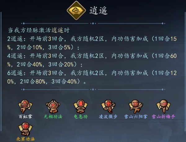 寸心之爭(zhēng)