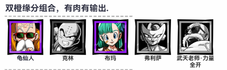 勇敢者歷險記