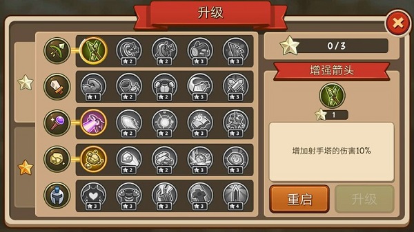 王國守衛(wèi)戰(zhàn)歸來