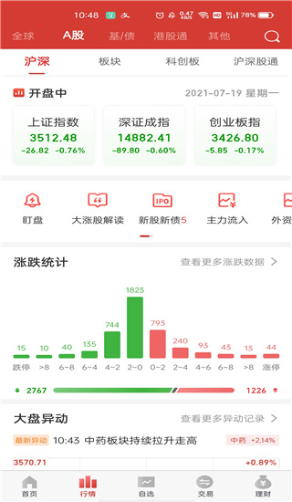 財通證券