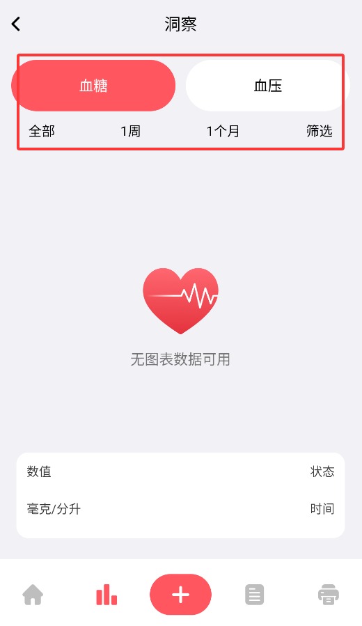 血壓血糖記錄本