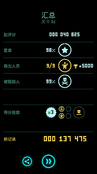 傲氣雄鷹2014