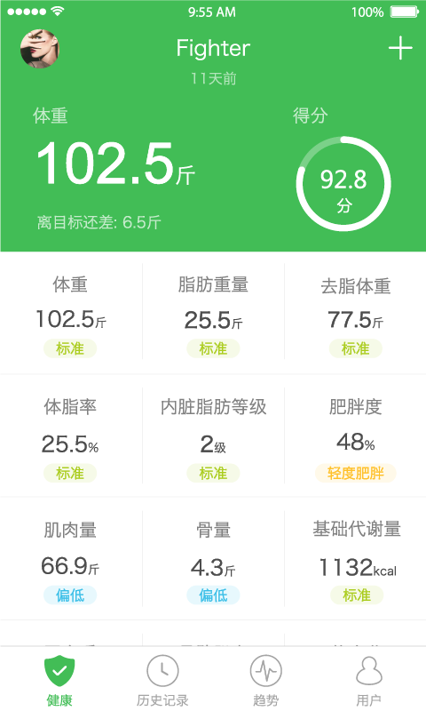 天天輕APP