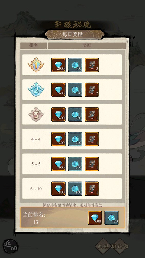 弒神斬仙