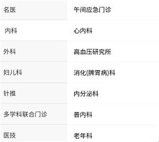 江蘇省中醫(yī)院