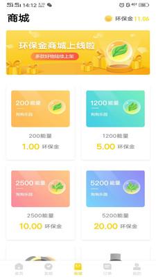 小黃狗