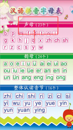 漢字拼音轉(zhuǎn)換