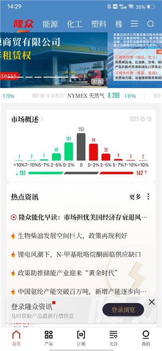 隆眾資訊