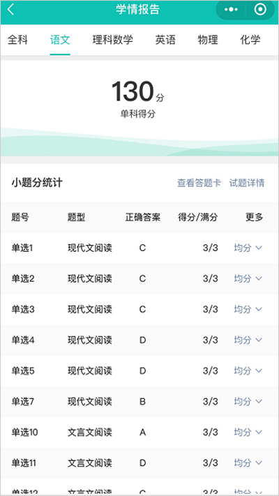 五岳閱卷