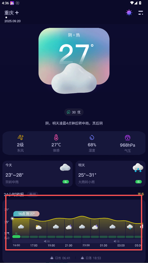 超準天氣預報
