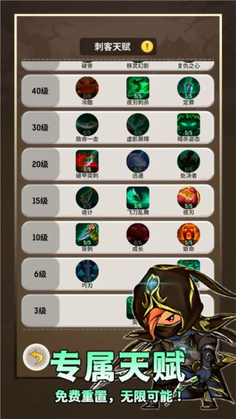 魔力傭兵團修改版（全禮包碼）